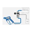 Injector de spumare ST-167