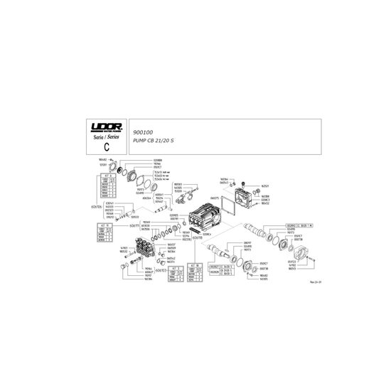 KIT SUPAPE POMPA UDOR serie C/CK